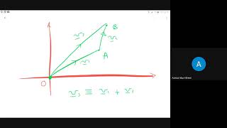 Aerodynamics  Lecture 1 [upl. by Gardal]