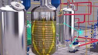 Cooking oil deodorizing equipment deodorization pot 3D animation [upl. by Ecissej875]