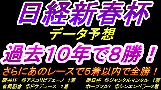 【日経新春杯２０２４】データ予想 過去１０年で８勝は凄い！さらには〇〇賞５着以内から参戦で全勝！ [upl. by Groveman]