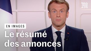 Covid19  résumé des annonces de Macron face à la « cinquième vague » [upl. by Joyce]