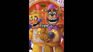 In what year in each Five Nights of Freddy happen edit fnaf [upl. by Niltac]