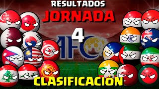 JORNADA 4 clasificacion ASIATICA AFC MUNDIAL 2026 countryballs [upl. by Modla698]