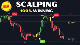 New Scalping Indicator 100 winning Best Tradingview Indicator [upl. by Areem]