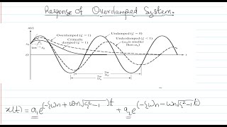 Response of an overdamped system [upl. by Frodeen]