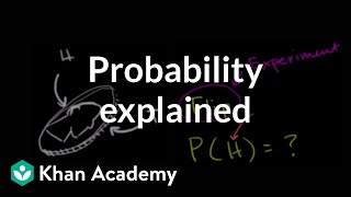 Probability explained  Independent and dependent events  Probability and Statistics  Khan Academy [upl. by Cruickshank]