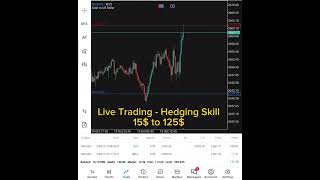 Live Trading  Hedging Skill  15 to 125 shorts livetrading forextrading [upl. by Johnsten240]