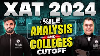 XAT 2024 Percentile Analysis and Colleges Cutoff [upl. by Epner]