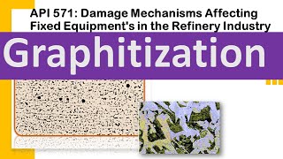 GraphitizationAPI 571 Damage Mechanism 2020 Edition [upl. by Nref60]