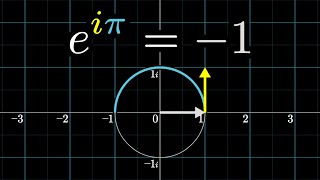 eiπ in 314 minutes using dynamics  DE5 [upl. by Mellen]