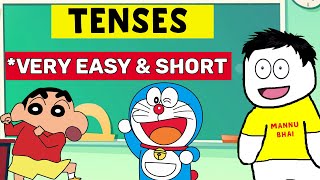 Learn Tenses in English Grammar with Examples  Present Tenses Past Tenses Future Tenses  Tenses [upl. by Fay]