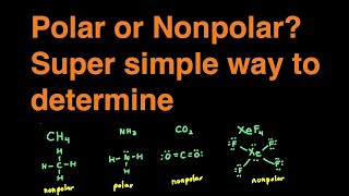 How to Determine if Molecule is Polar or Nonpolar Practice Problems Rules Examples Summary [upl. by Ttergram]