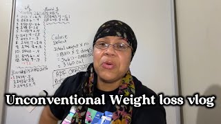 Calorie Deficit Diet Weight Loss vlog 2024 [upl. by Leseil726]