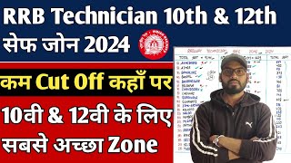 RRB Technician Safe Zone 2024  RRB Technician में किस Zone से Form Apply करे कम Cutoff कहाँ पर [upl. by Shelbi]