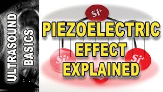 Piezoelectric Effect Explained using a simple physical model [upl. by Trula]