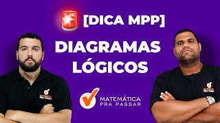 Diagramas Lógicos I Dica MPP de Raciocínio Lógico 2019 [upl. by Eidnahs]