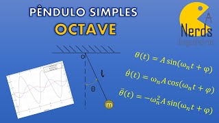 PÊNDULO SIMPLES IMPLEMENTANDO NO OCTAVE [upl. by Hnacogn113]