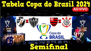 COPA DO BRASIL 2024 Semifinal · Jogo 1 de 2 DATA E HORÁRIO DO SORTEIO PELA CBF DA COPA DO BRASIL [upl. by Ahsier]