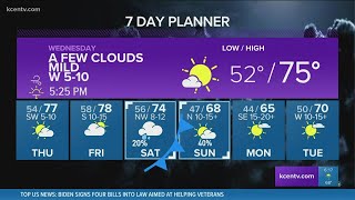 A few clouds mild  Central Texas Weather Forecast [upl. by Mcmaster]