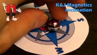 KampJ Magnetics  3D Compasses Show Magnetic Inclination [upl. by Ecinaej]