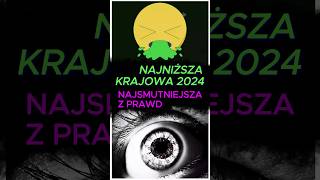 Najniższa krajowa 2024 [upl. by Bee]