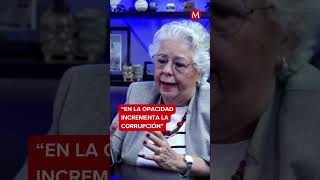 Si desaparece el INAI habrá mayor CORRUPCIÓN María Marván [upl. by Eirene]