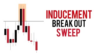 Inducement  Breakout Sweep [upl. by Enaitsirhc]