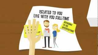 What is a Dependent Who Can You Claim on Your Tax Return  TurboTax Tax Tip Video [upl. by Elson]