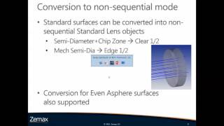 Modeling Optics with Realistic Edge Apertures [upl. by Blank531]