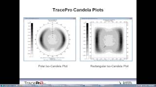 Atomic Emission Spectroscopy  AES  Flame Photometry  FAES  Basics  Hindi [upl. by Sleinad]