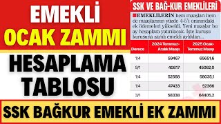 YENİ SSK BAĞKUR EMEKLİ MAAŞLARI 21700TL MAAŞLARA YENİ EK ZAM MAAŞ TABLOSU 2025 OCAK [upl. by Llewen175]