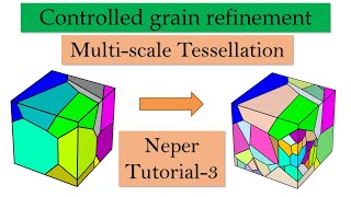 Controlled grain refinement of microstructure using NEPER  Neper software tutorial part 3 [upl. by Nomael]