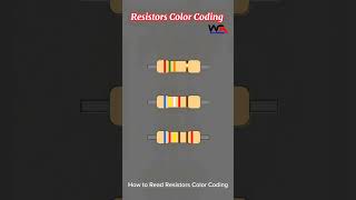 Colour coding of resistors 💡 [upl. by Abagail]