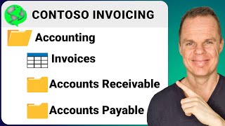 How to Install the Contoso Invoicing Application [upl. by Maisel102]