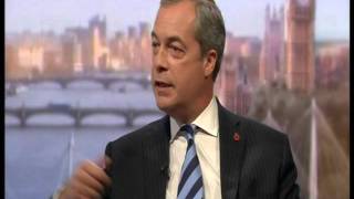 Britains EU Referendum  Nigel Farage and the quotNorwegian Optionquot Andrew Marr Show 1 November 2015 [upl. by Peckham]