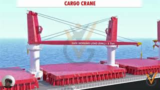 Cargo Handling Equipment Standing Rigging  WEEK 11 [upl. by Ellehcan]