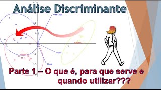 Analise Discriminante O que é para que serve e quando utilizar [upl. by Einnahpets]