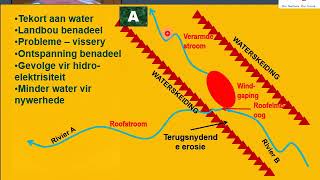 GEOGRAFIE GRAAD 12 28 April 2020  periode 6 28126 [upl. by Obeng]