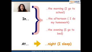 Settimana in inglese  lezione in italiano [upl. by Elcarim]