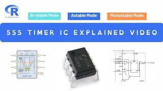 555 Timer IC Working Explained  Astable Bistable amp Monostable Modes with Circuit Simulation [upl. by Romeo]