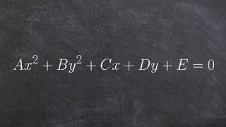 Learn how to classify conic sections [upl. by Annoel]