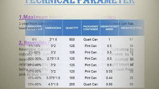 humidity indicator card how to read [upl. by Enieledam43]