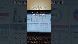 ✨Master Budgeting With This Budget Planner Spreadsheets💸 shorts budgetplanner budget trending [upl. by Latsyc]