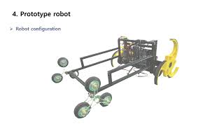 Parametric design optimization of a tail mechanism based on triwheels [upl. by Aivatnuhs]