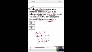 linked genes  recombinationation frequency [upl. by Nimajnab]