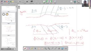 Lecture 36 Linearized Supersonic Flow Critical amp Drag Divergence Mach Numbers and Conical Flow [upl. by Ahsem633]