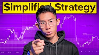 I Finally Revealed My SIMPLE Market Mechanics STRATEGY [upl. by Mushro]