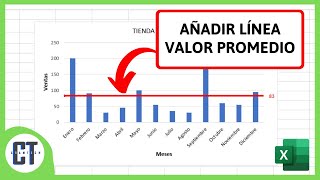 Como Agregar una Línea de Promedio en un Gráfico en Excel [upl. by Tanner]