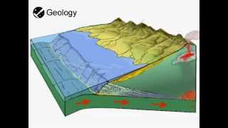 Subduction [upl. by Smiga]