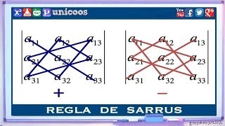 Determinante 3x3  Regla de SARRUS BACHILLERATO matematicas [upl. by Hieronymus418]