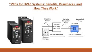 Variable Frequency Drive VFD in HVAC Systems [upl. by Alyhs]